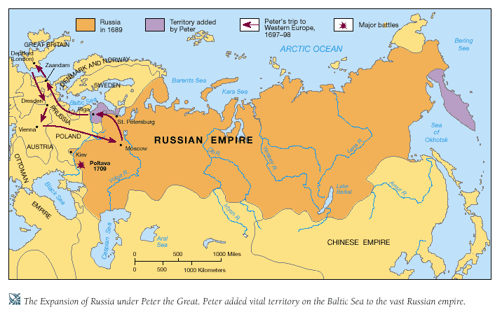 Россия в период Петра Великого. (Источник: www.historyteacher.net)